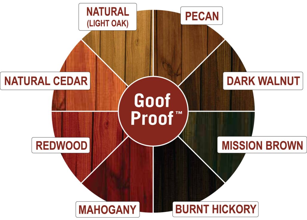 Rustic Cedar Wood Barn Door – Indoor & Outdoor Sliding Barn Door